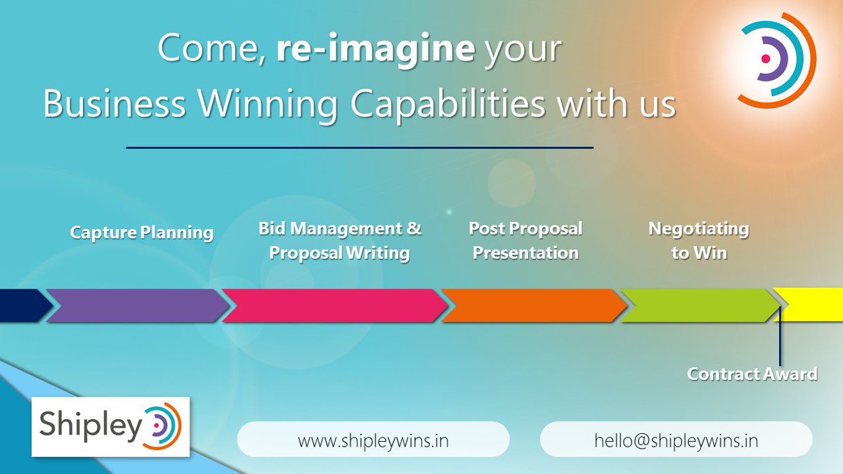 Shipleywins_in's tweet photo. #biddingtowin #proposalwriting #proposalassessment #proposalstrategy #negotiationtowin #shipleyindia #salestraining https://t.co/kCkQNtYGeE