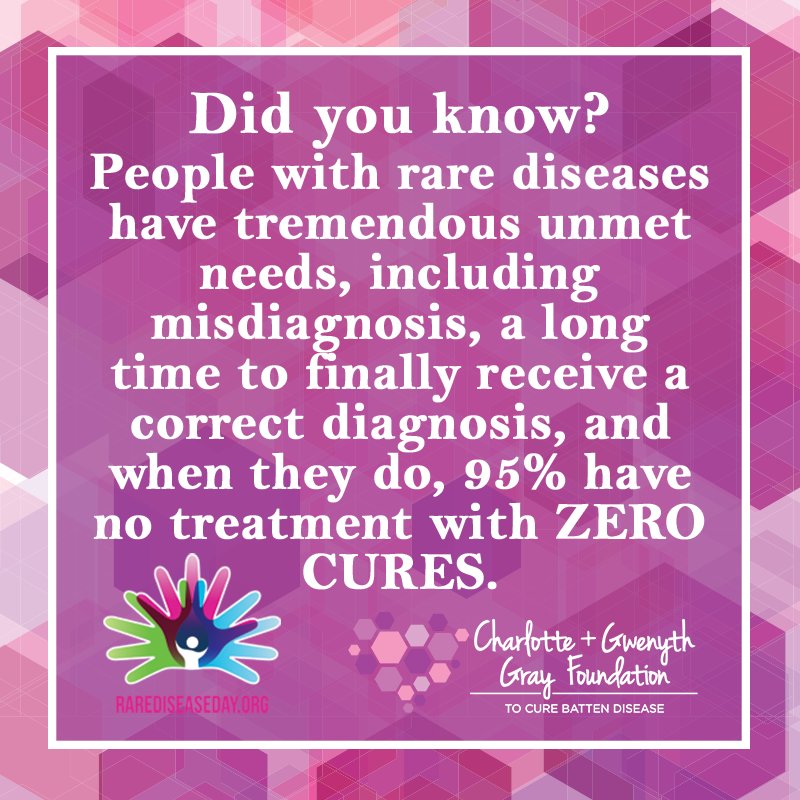 CureBatten tweet media