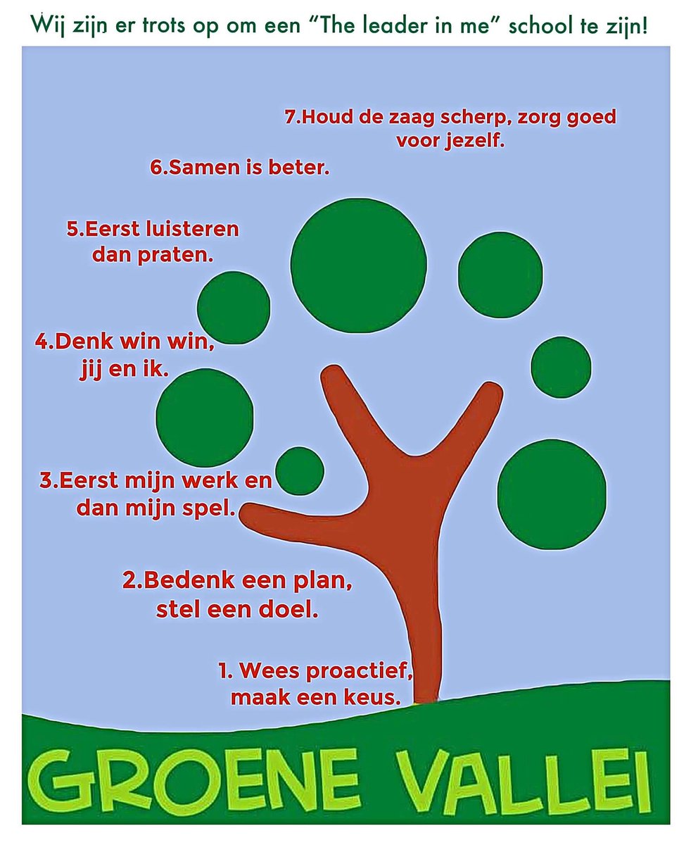 GroeneVallei1's tweet photo. #theleaderinme #CPS #SKOVV #covey #trots https://t.co/YaNDLqSWQi