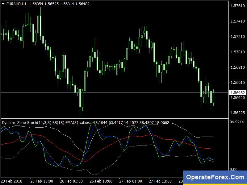 download linear and nonlinear models fixed effects random