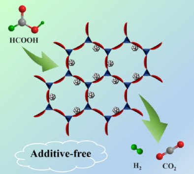 ChemCatChem's tweet photo. Pd NP enabled by #functionalized porous organic polymer for additive-free dehydrogenation of #FormicAcid https://t.co/bgLhuo0rb1 https://t.co/51tnAnKPOh