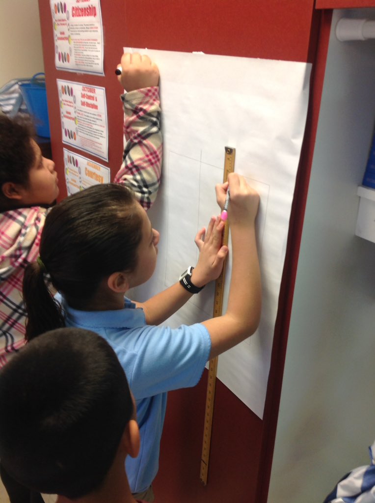 ClassroomLouis's tweet photo. Who knew data could be so much fun?!?!? #DataAnalysis #Collaboration #TeamWork https://t.co/RVtmhtz2PW