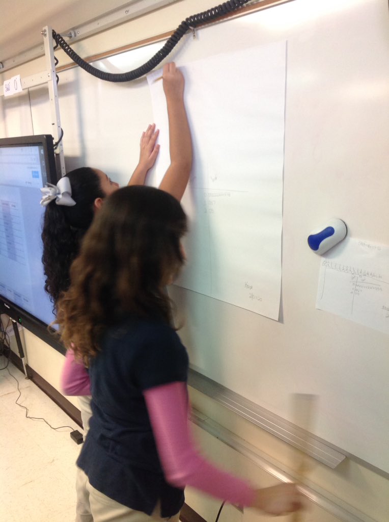 ClassroomLouis's tweet photo. Who knew data could be so much fun?!?!? #DataAnalysis #Collaboration #TeamWork https://t.co/RVtmhtz2PW