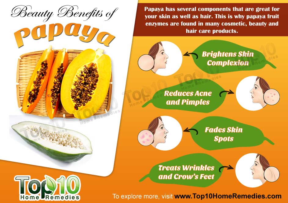 headscarfhrv's tweet photo. 'Popeye meets Papaya' - chocolate overnight oats with fresh New Zealand lettuce and papaya. Weird combo but TASTE soooo good!
https://t.co/9BmouZgXFS
#OvernightOats #Breakfast #RawBreakfast #Chocolate #Spinach #Papaya #Oats #GreenLeafyVegetables #ChocolateOats #Raw #HealthyEating https://t.co/INWI6VXc1y