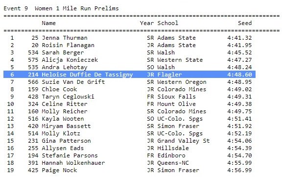 CoachBeil's tweet photo. It's official! Heloise will be heading out to Pittsburg, Kansas next week for the Division II Indoor Track &amp; Field National Championships! @recklessrunning thanks for giving her some words of encouragement! @FlaglerSports https://t.co/zDhOsOBfhr