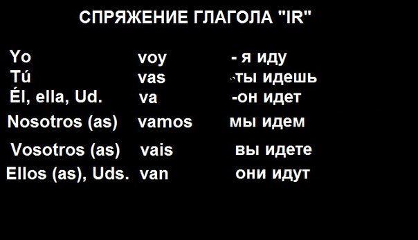 lingvoelf_sp's tweet photo. Спряжение глагола ir (идти) https://t.co/aVWZ7rMtCy