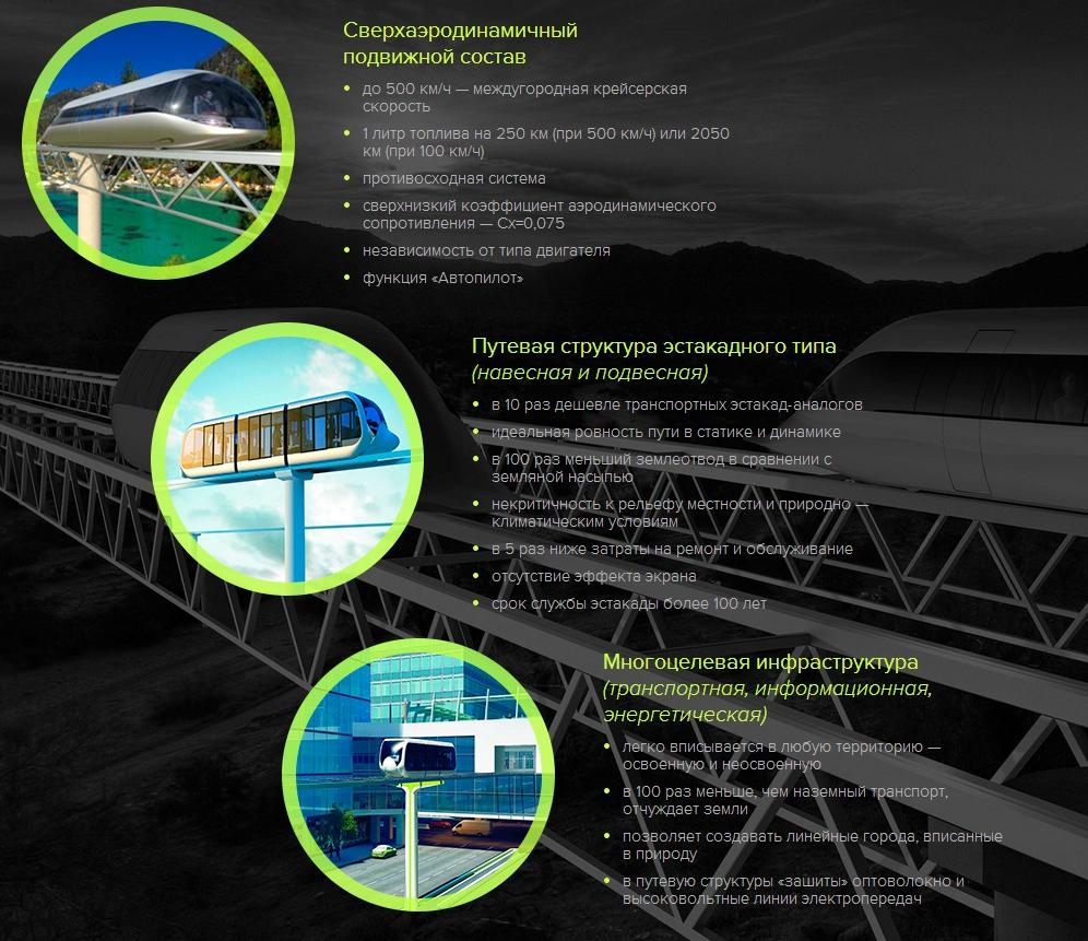 SkyWay_NewsInfo's tweet photo. #Retirement #PortfolioDiversification #Savings #TRANSNETGROUP #SkyWayProject #SkyWayProject in to  https://t.co/0rR69FgZDx https://t.co/FgY1GpIz6i