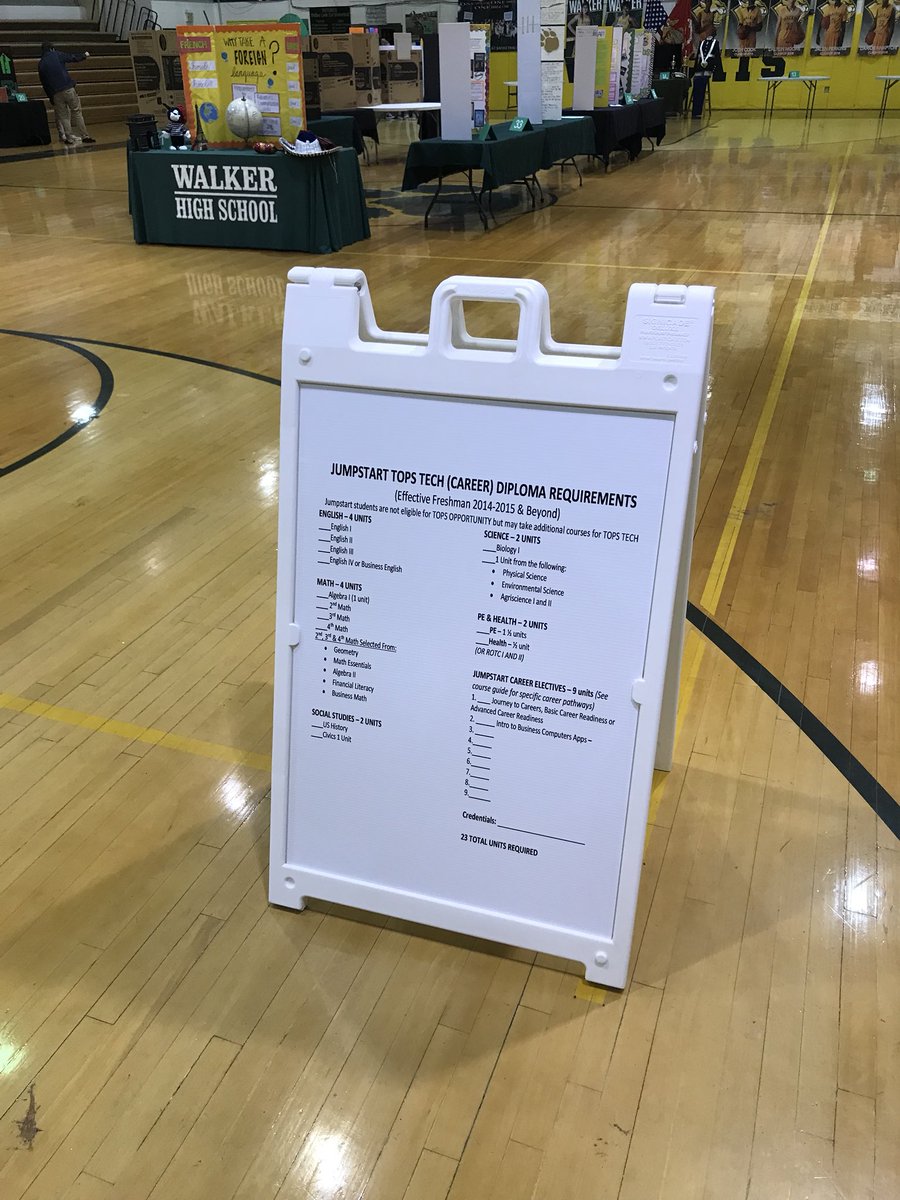 m__westmoreland's tweet photo. I LOVE our new Jumpstart and TOPS requirements posters for scheduling fair. #nErDUCATION https://t.co/mXFbFdFaFv