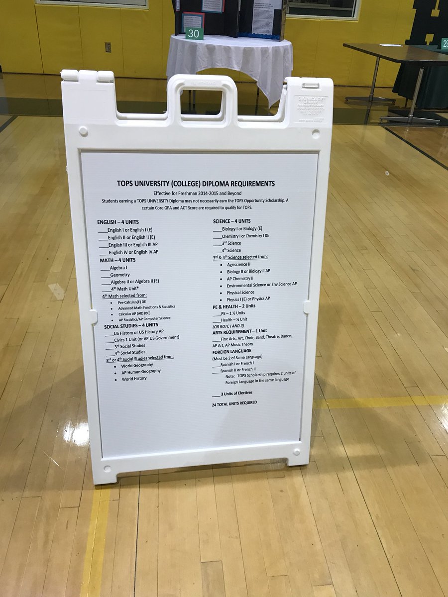 m__westmoreland's tweet photo. I LOVE our new Jumpstart and TOPS requirements posters for scheduling fair. #nErDUCATION https://t.co/mXFbFdFaFv