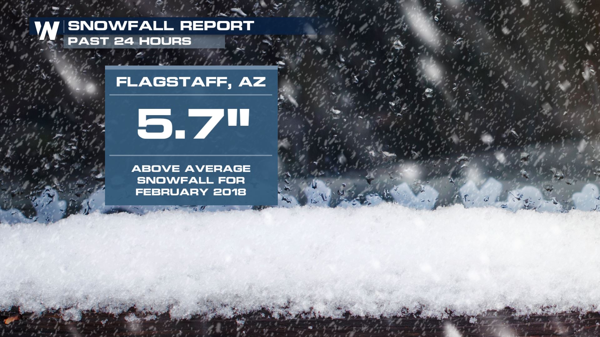 Weathernation Whoa Take A Look At The Snowfall Report Out Of Flagstaff Az Weather Weathernation Winter Snow T Co 30kao3kcln Twitter