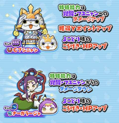 妖怪ウォッチぷにぷに攻略大百科 Punipuni Pedia 18年03月 Twilog