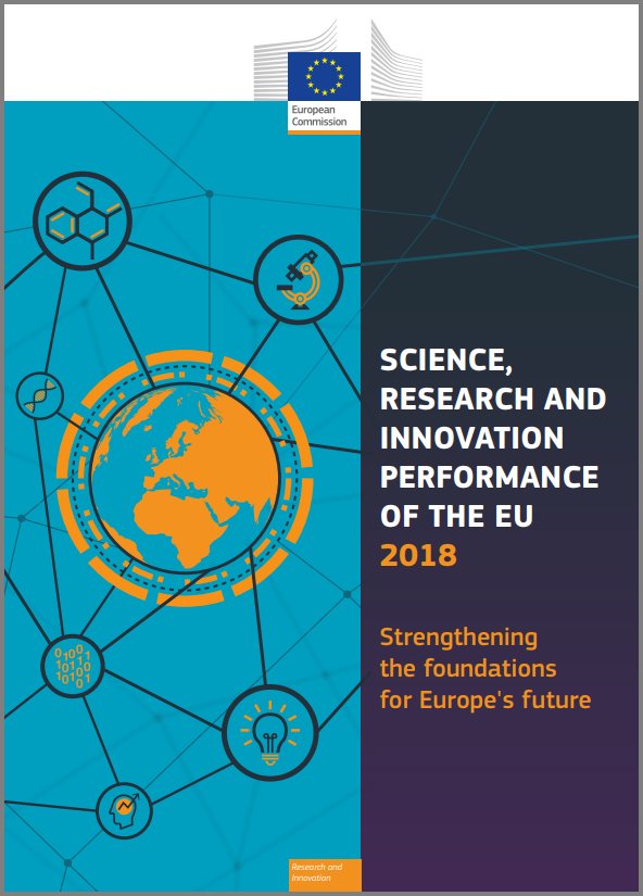 Read the flagship publication from the @EU_Commission's research and innovation department, looking at the EU's science, research and innovation performance and the driving forces behind it.
#RECAP
buff.ly/2HQRz5r