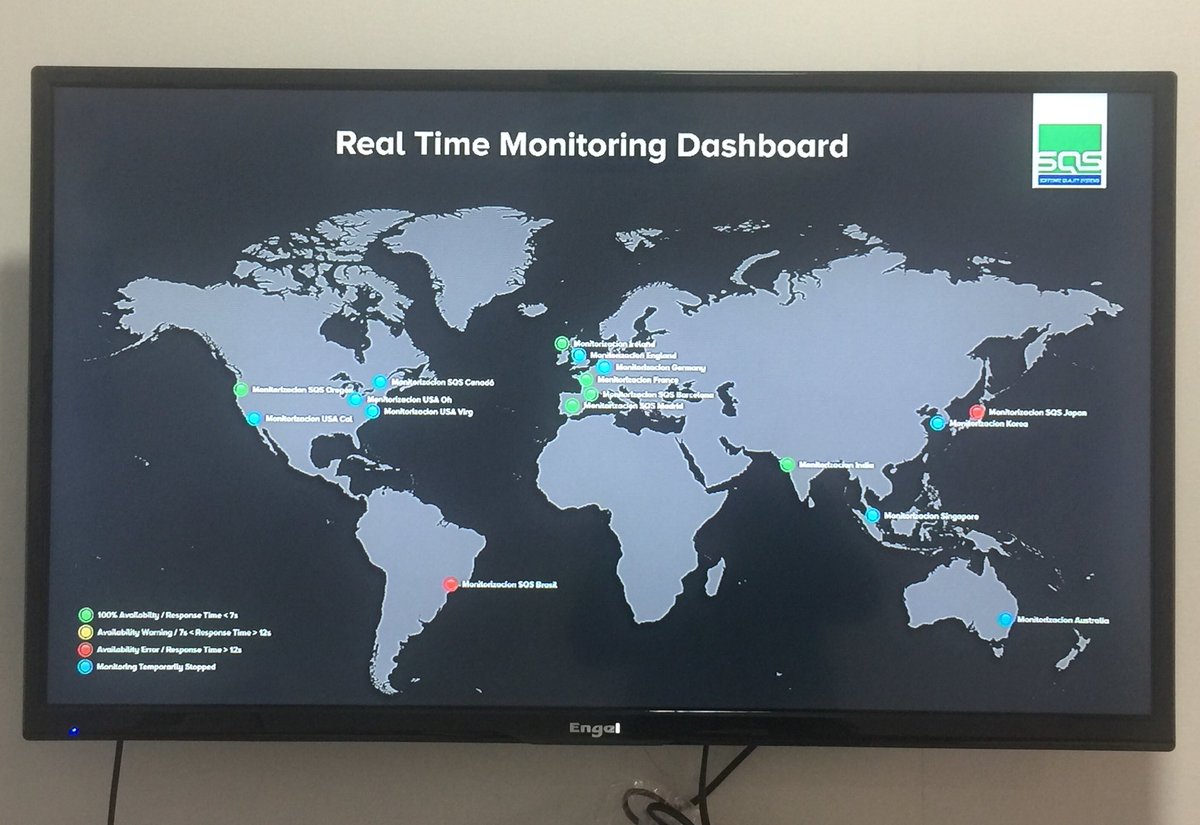 sqsspain's tweet image. Now in #MWC18 “Real Time Monitoring dashboard” 24x7 monitoring #testingApp #testingWeb #solutions by @sqsspain