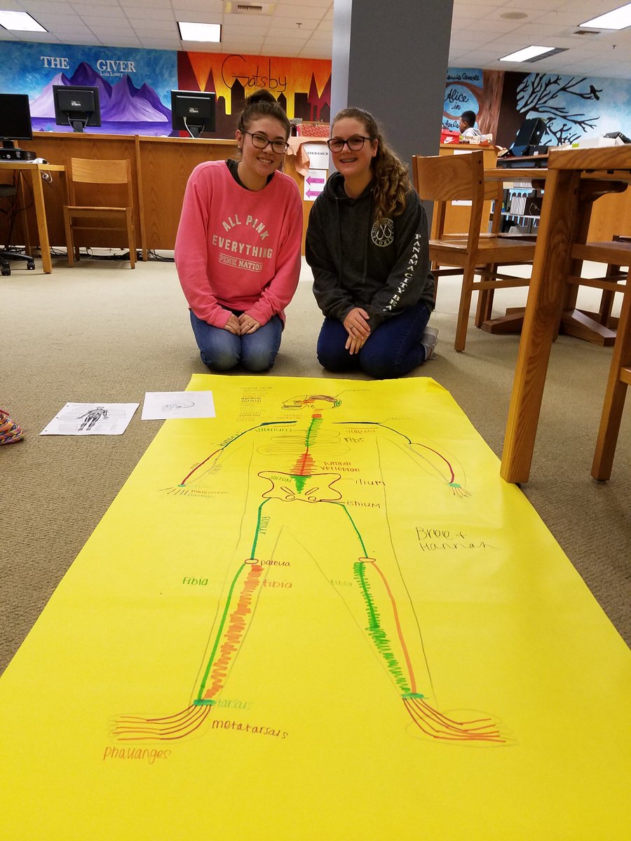 SSFreshCenter's tweet photo. Ms. Watts's Forensics class working on their life-sized Anthropology projects #SSFC #sciencerules #makerspaceinthemaking https://t.co/kxjNt62PNY