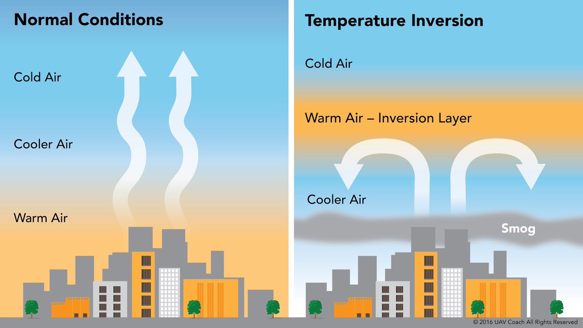 Air quality advisory issued for Edmonton area : r/Edmonton