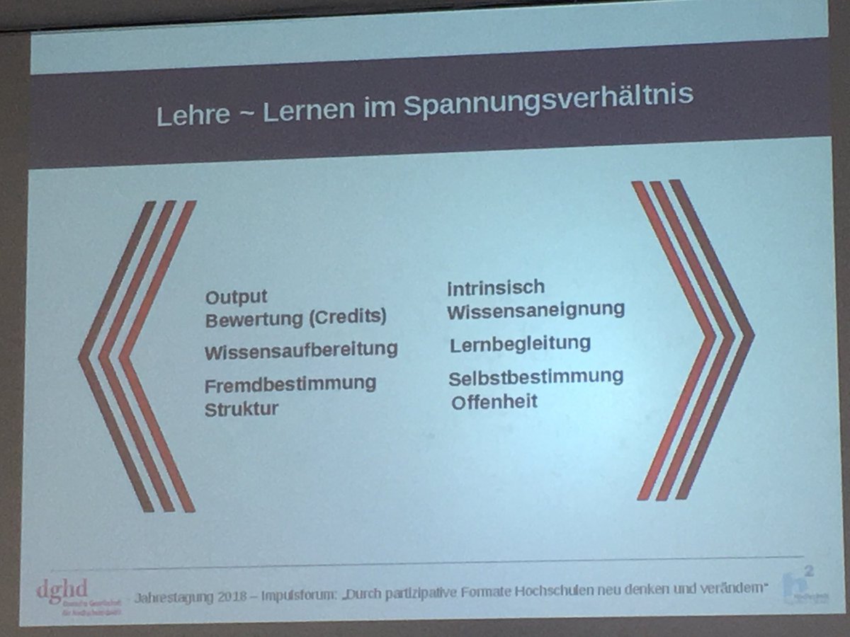 sqb_info's tweet photo. IF07 „Studierende und Lehrende in einem paradoxen Wechselverhältnis“ https://t.co/9NGQuKDRvb