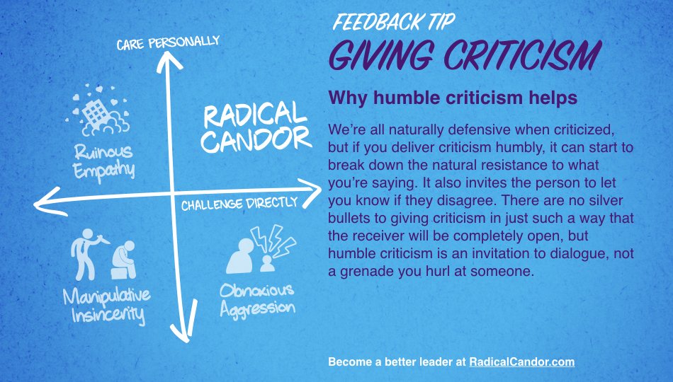 kimballscott's tweet photo. Like praise, your criticism should come from a humble place. It’ll make the conversation less awkward and more of a dialogue from the start. To learn more about how you can give humble criticism and praise, check out the book or visit https://t.co/pMwtHw4PR0 https://t.co/lDBiIgm9QT