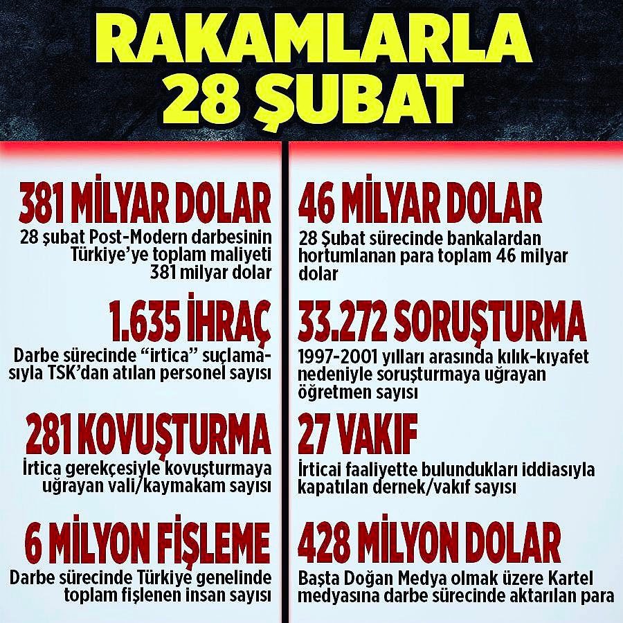 #BananeAvrupadan
Nane ne Abd'n
1960 darbe
1971 muhtıra
1980 darbe
28 şubat post-modern darbe
ve Gezi Park
15 Temmuz yetmez mi artık.
90 yıl esir alıp sömürdüler,yakıp 
Yıktılar Gelecegimizi çaldılar..

Hak Hukuk Adalet diyip
Demokrasi özgürlük ve Barıs diyip
Nutuk atmayın Ulannn.