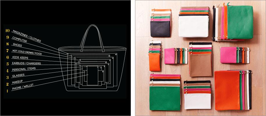 otg247's tweet image. A place for everything and everything in its place. Shop our #bag #organizationsystem now! bit.ly/2npErvs