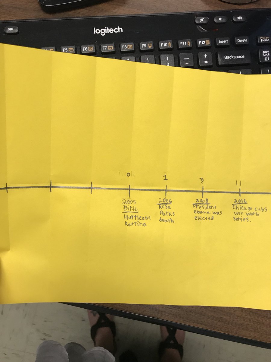 MrsPorter418's tweet photo. Students, you can fold your integer timeline to make each section even! Great idea! Cant wait to see your completed projects! Keep up the good work! #TheChargerWay #TeamDCS https://t.co/JUruyvIMlG