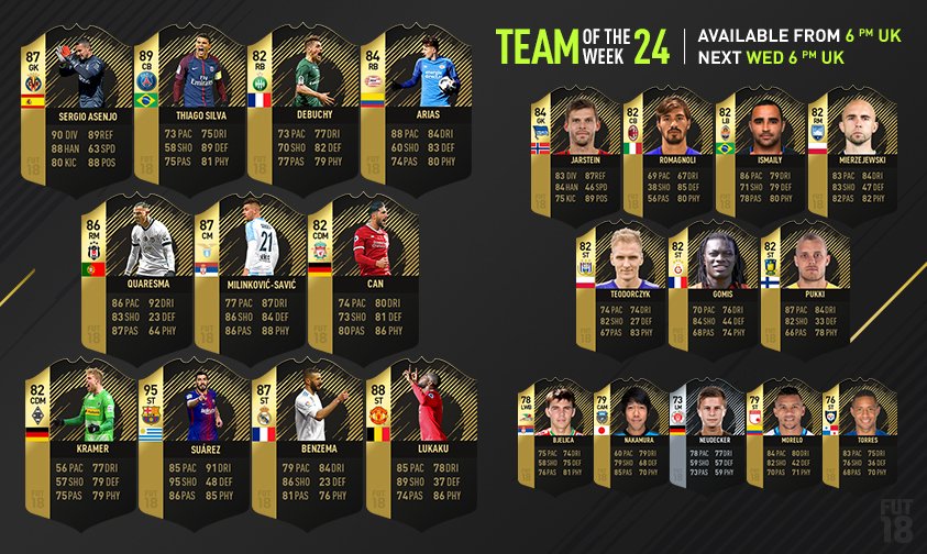FUTGaming.com tweet media