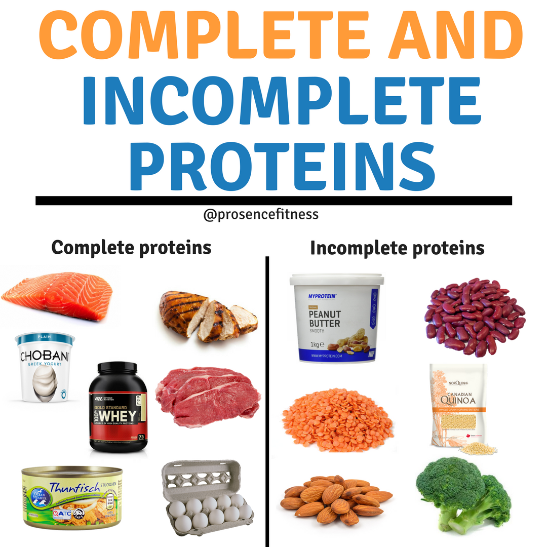💡Complete and incomplete proteins💡 For all the people who take this ...