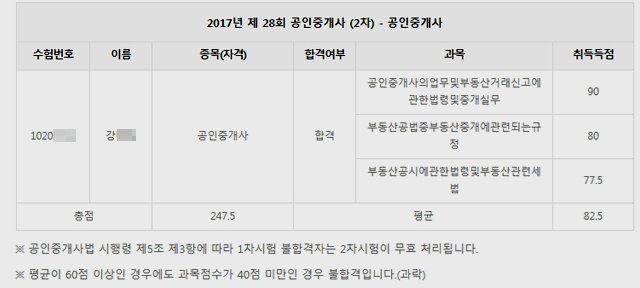 nnadtech's tweet image. 공인중개사 시험 독학모임 - 다음카페 공독모
공인중개사시험 공부하는 방법 등 자세히 소개
(더보기)
cafe.daum.net/nadtech2