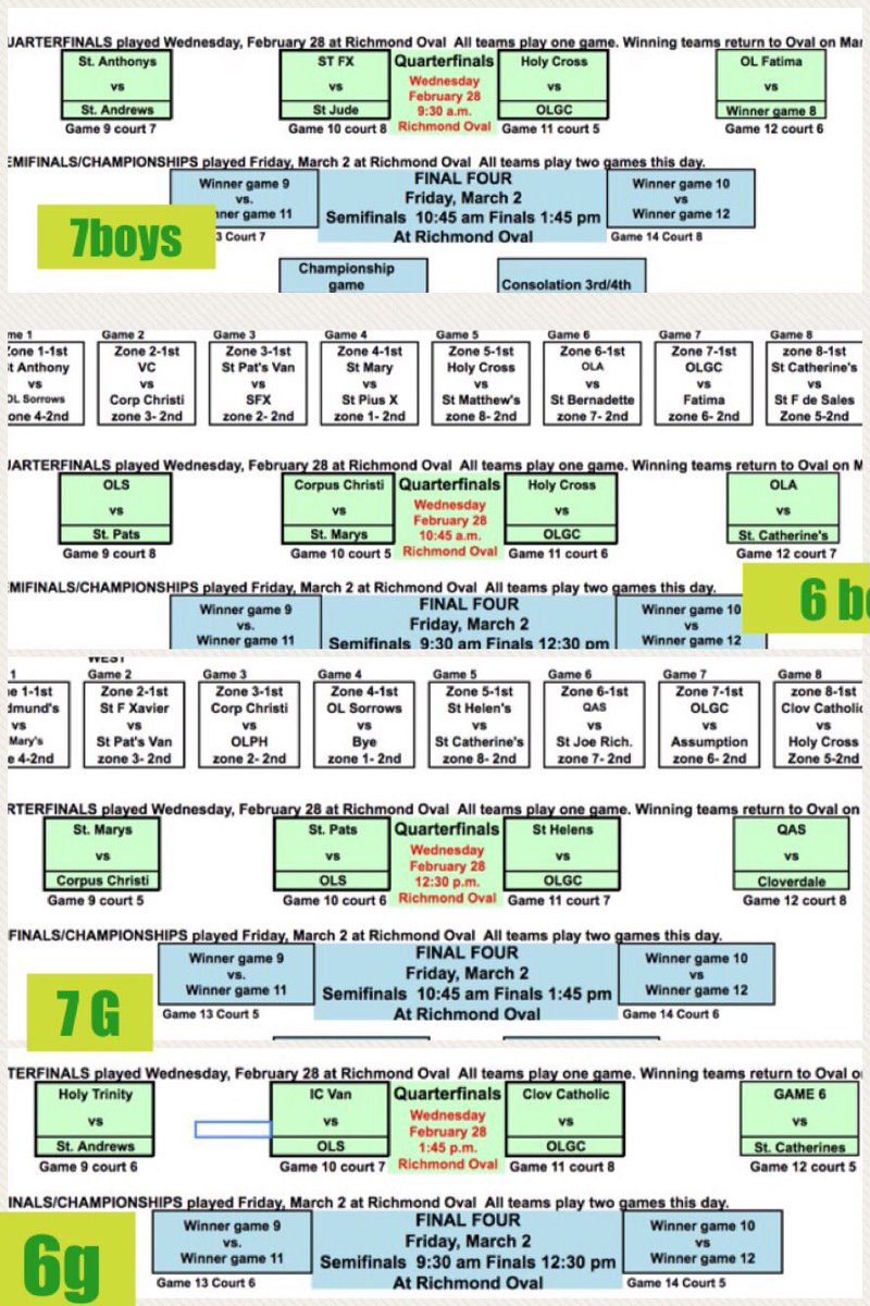 JodieSuss's tweet photo. #CISVA #basketball Championships begin today at @RichmondOval Good luck to all teams! Winning teams return for final four on Friday. https://t.co/dO2NJymxXy