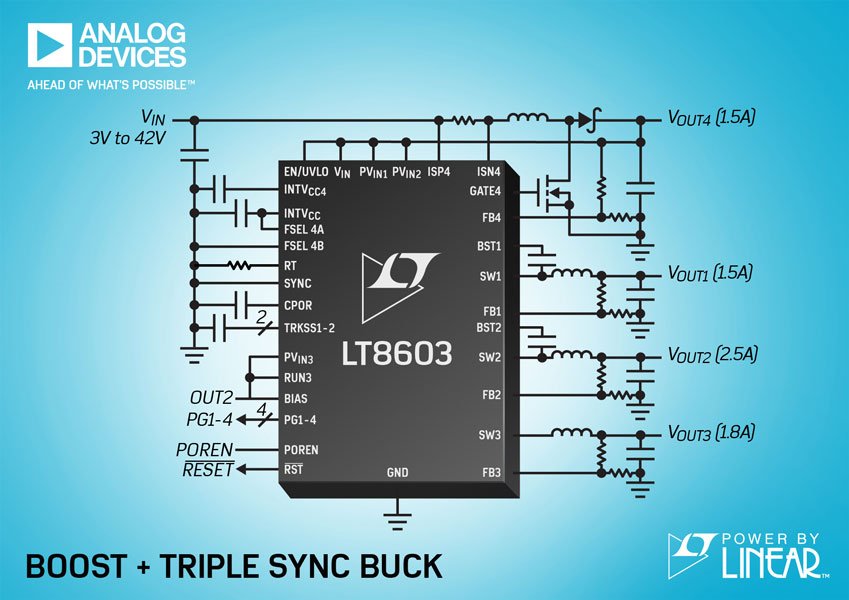 futuranet_it's tweet photo. Analog Devices presenta l’#LT8603, un triplo #convertitore monolitico sincrono #buck da 42V, con quattro uscite e controllore# boost, funziona con ingressi da 3V a 42V. @ADI_News https://t.co/ur335fC9Lc https://t.co/2JHyVaFe6V