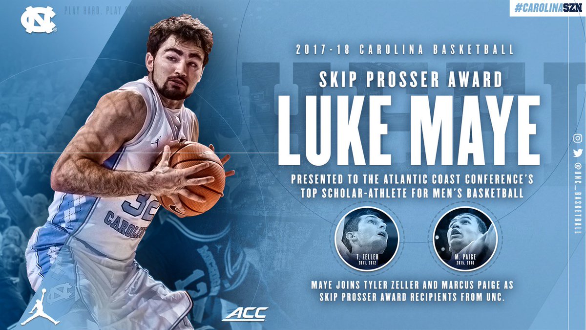 UNC_Basketball's tweet photo. Luke Maye is Carolina’s fifth Skip Prosser Award winner (ACC’s top basketball scholar-athlete) in the last eight years.

https://t.co/32gVqgEPYc
#CarolinaSZN https://t.co/pop8gtmoXg