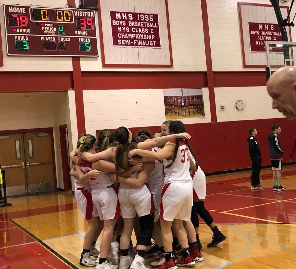 MechanicvilleSS's tweet photo. Game Day
📍Averill Park High School
🕕 6pm
🏆 Semifinals
⚫️ Blackout
#clampup https://t.co/8yfHJ5Tj96