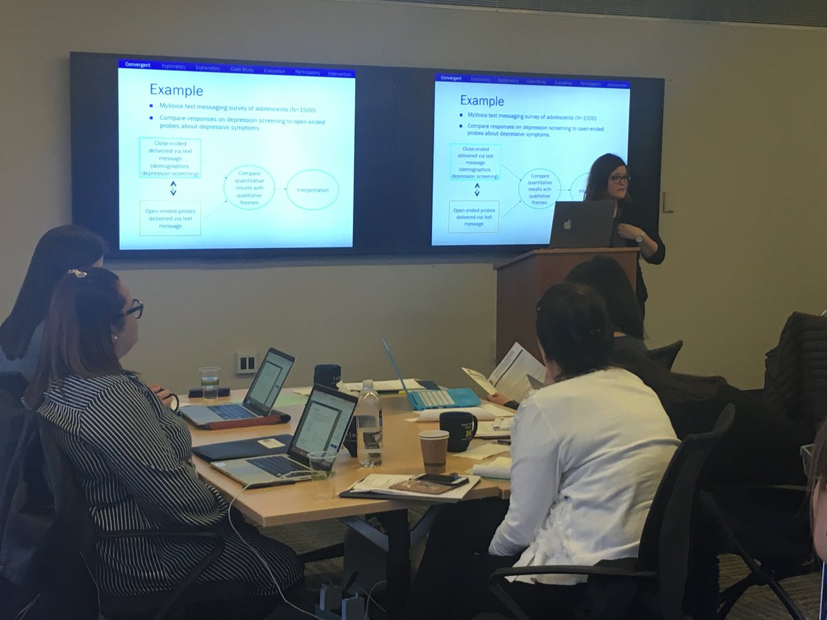 M3RSP's tweet photo. Dr. @melissa_dej kicks off the #M3RSP afternoon session with a talk on #mixedmethods #designs https://t.co/t7hXGieffS