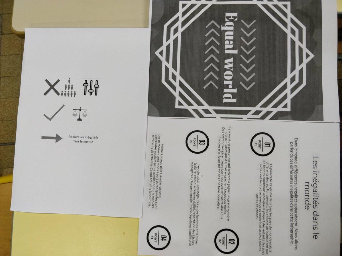 ChristelleGe's tweet image. 3eme demi-journée Life Bloom Academy 'Apprentis Entrepreneurs sociaux'. Fiers de nos avancées. Aujourd'hui prototype de notre jeu collaboratif #reduire les inégalités done ! Bravo ! #designthinking #ChangemakerEd #Scrum