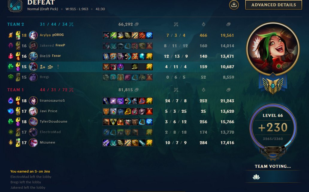 ArylyaLoL's tweet photo. How you wanna win this... https://t.co/lm4QblIECK