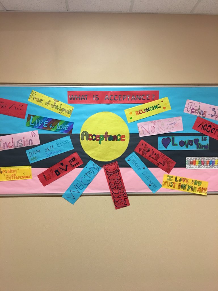 Great inquiry at EHPMS’ Low Incidence Class @SD75Curriculum