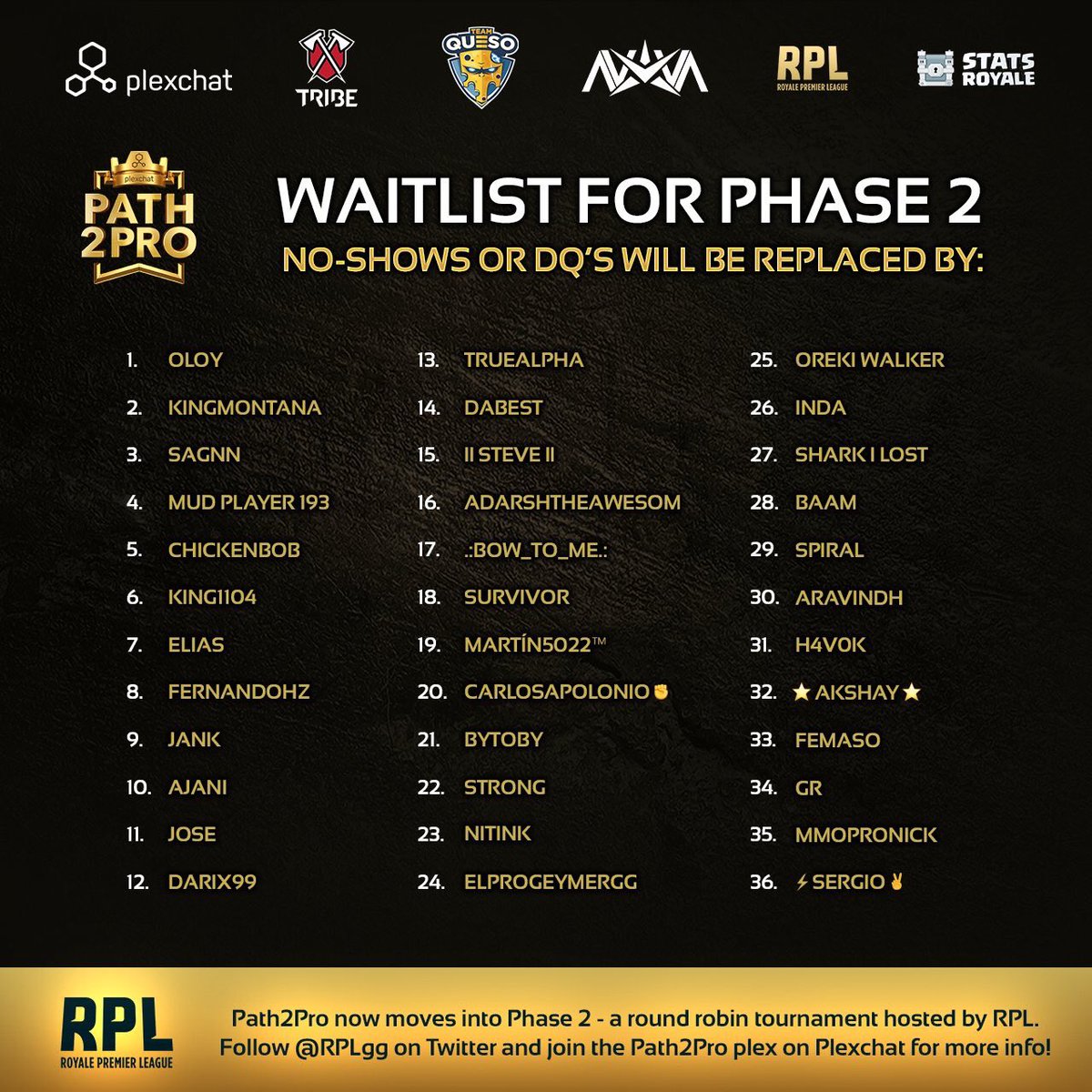 plexchat's tweet image. Today is the last day for #Path2Pro Phase 2 qualifiers to register! goo.gl/dq4Jp2 At 6pm pacific we will fill any no-shows from the waitlist! Good luck, chiefs!