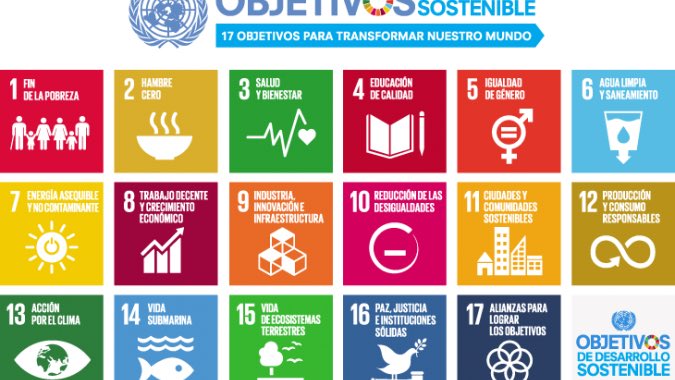 🤔¿Sabías que?🤔

El concepto de Desarrollo Sostenible se definió en 1987 en la Comisión Bruntland como “el desarrollo que satisface las necesidades actuales sin comprometer la capacidad de las futuras generaciones de satisfacer sus propias necesidades” 

#Agenda2030 #ODSChile