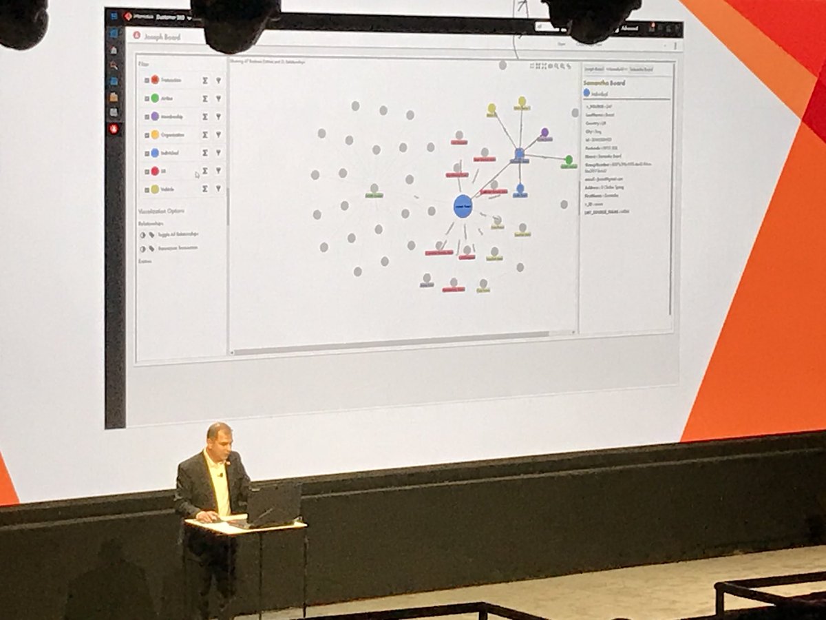 parikhash's tweet photo. if a #CRM #application was enough to delight a #customer, why are 1000s of customers using @Informatica #MDM? our industry leading solution delivers a 360 view across all your data and all your applications with #datagovernance and at scale https://t.co/LWPPFOanka