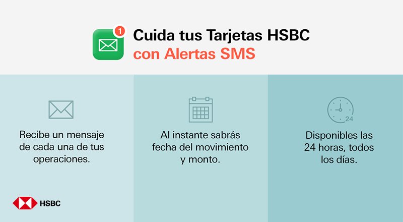 HSBC_MX's tweet photo. Con las #AlertasSMS recibe una notificación al momento de pagar con tus #TarjetasHSBC para que estés siempre protegido. 

 https://t.co/KsyTGW1ug6 https://t.co/MpHS3smOYs