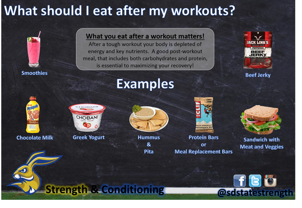 Don't like protein shakes after a workout?  There are many great whole food options you can have after your training sessions to ensure that you're getting the nutrition you need to recover!  This weeks #WellnessWednesday shares some great meal options for post workout nutrition!