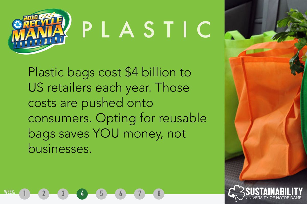SustainableND's tweet image. Try to keep a couple of reusable shopping bags in your vehicle.  You'll always be ready for those last minute shopping trips.  #GoIrish #BeGreen