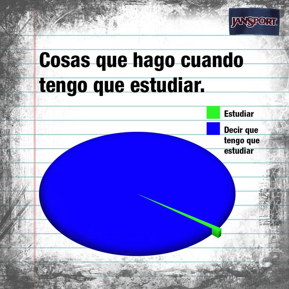 JanSportPy's tweet image. 😂😂😂🤣🤣🤣 Nos pasa a todos. 😪😴