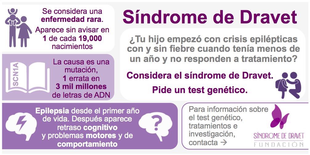 Resultado de imagen para sindrome DRAVET