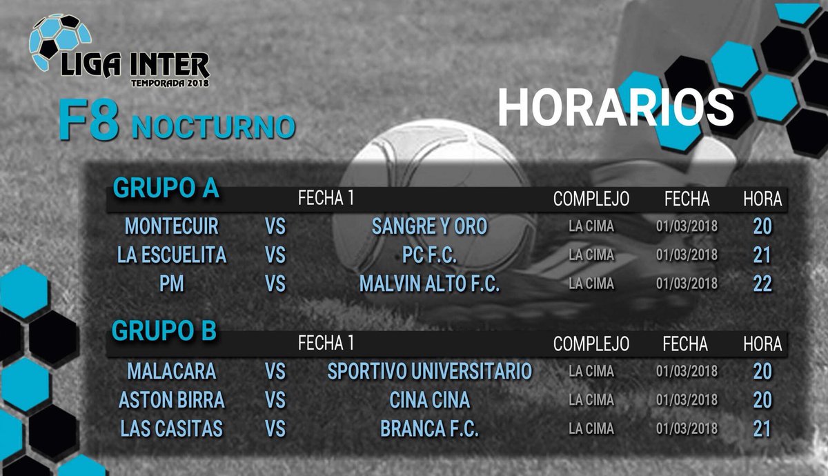 Futbol 8 nocturno en el complejo la cima.
Fecha 1 se juega asi....