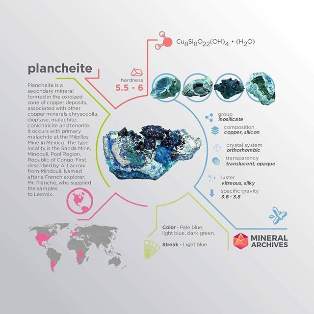 EarthArchivesHQ's tweet photo. Plancheite was first described by A. Lacroix from Mindouli. Named after a French explorer, Mr. Planche, who supplied the samples to Lacroix. #science #nature #geology #minerals #rocks #infographic #earth #plancheite https://t.co/8Ci31xYHJG