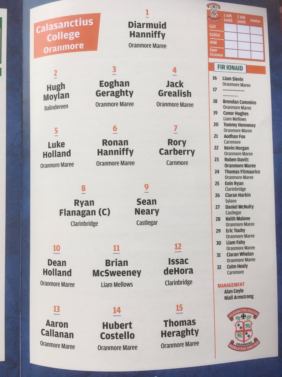 Portumna 1:01-0:1 six mins gone