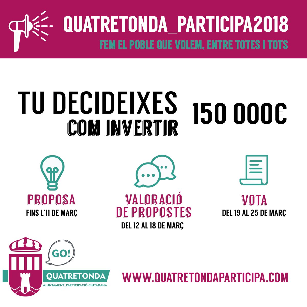 S'inicia la 4a edició de #QuatretondaParticipa. Fins l'11 de març pots presentar les teues propostes! quatretondaparticipa.com/propose