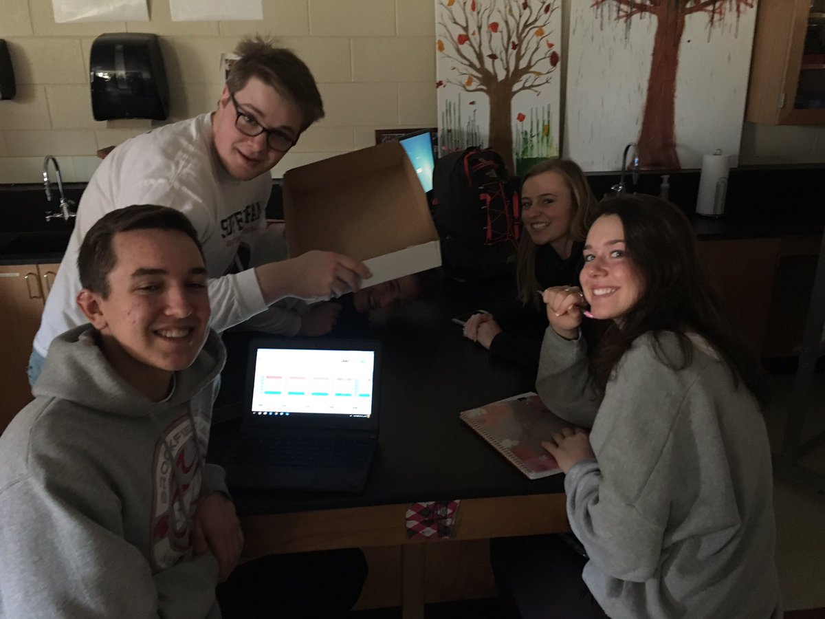 BEHS_SDE's tweet photo. AP Environmental in action! Determining population growth. Waiting on group 4... https://t.co/BCJMxwMYX3