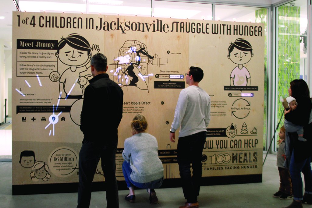 CommArts's tweet image. CA Winner: @CastanoGroup and @brunetgarcia created an interactive installation to help @FeedingNEFL educate the public on food insecurity. ow.ly/PYZj30iEIBG