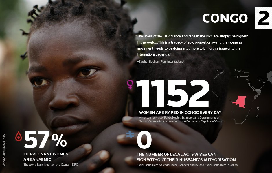 JusticeCongo's tweet photo. Some more statistics... truly sickening. We need to as humans realize as a collective race that the events going on in the DRC are atrocious and need to stop. https://t.co/lLyEYr6LNj